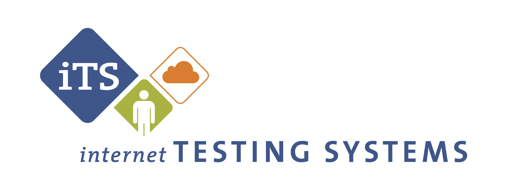 Internet Testing Systems